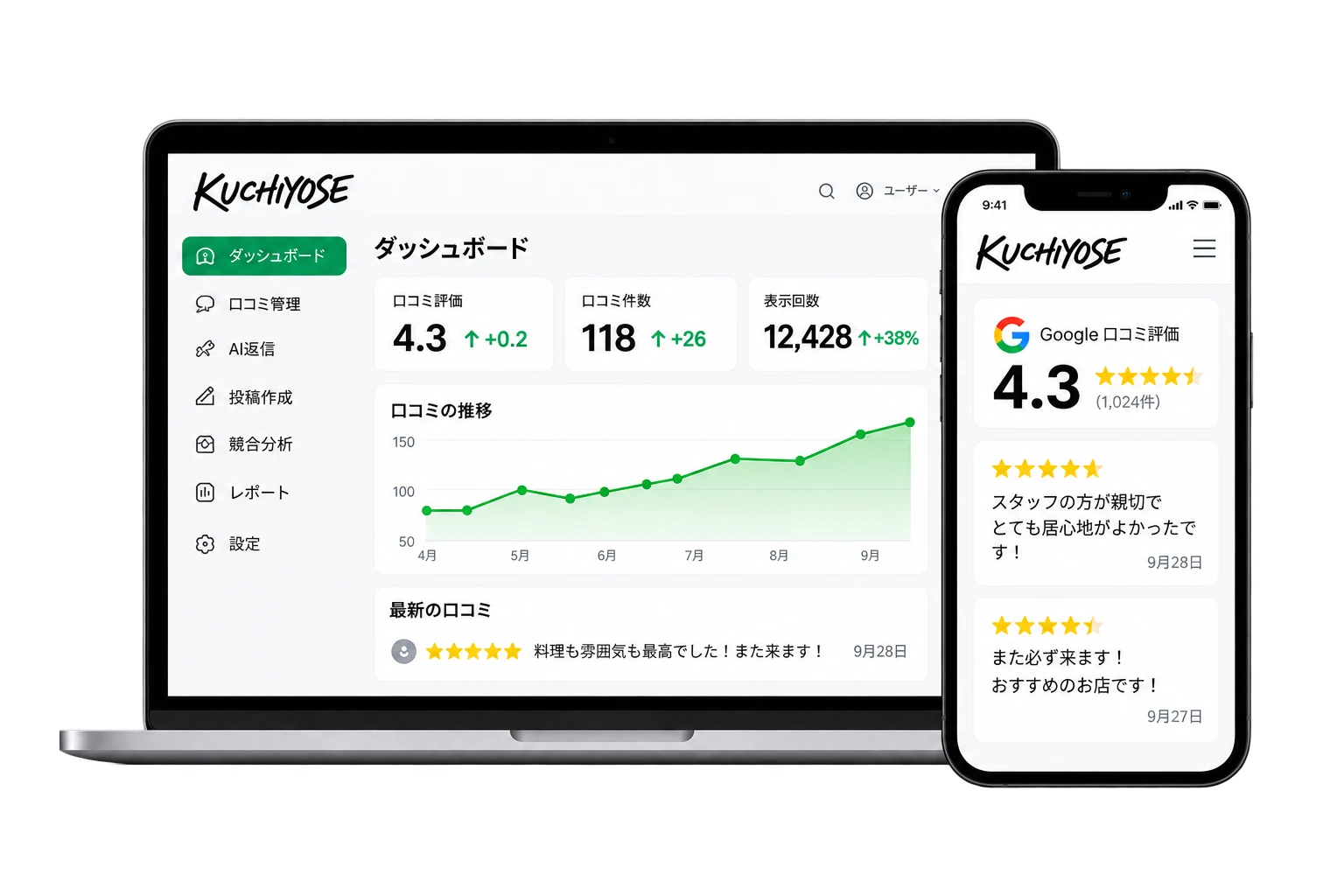 KUCHIYOSEの管理画面と口コミ画面のイメージ