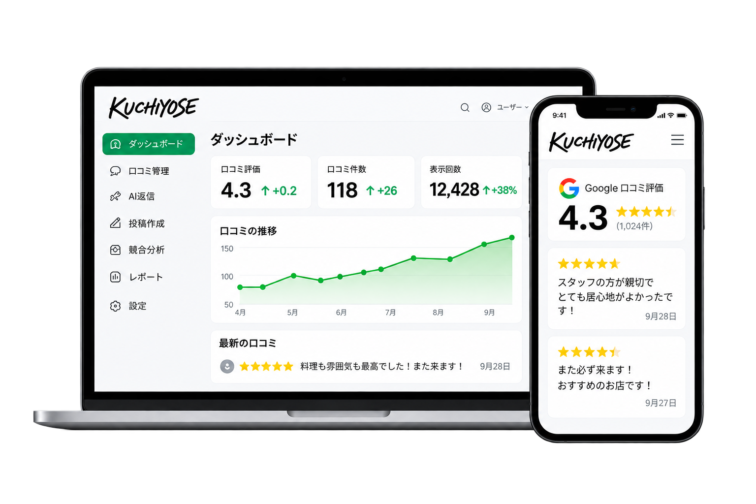 KUCHIYOSEの管理画面と口コミ画面のイメージ