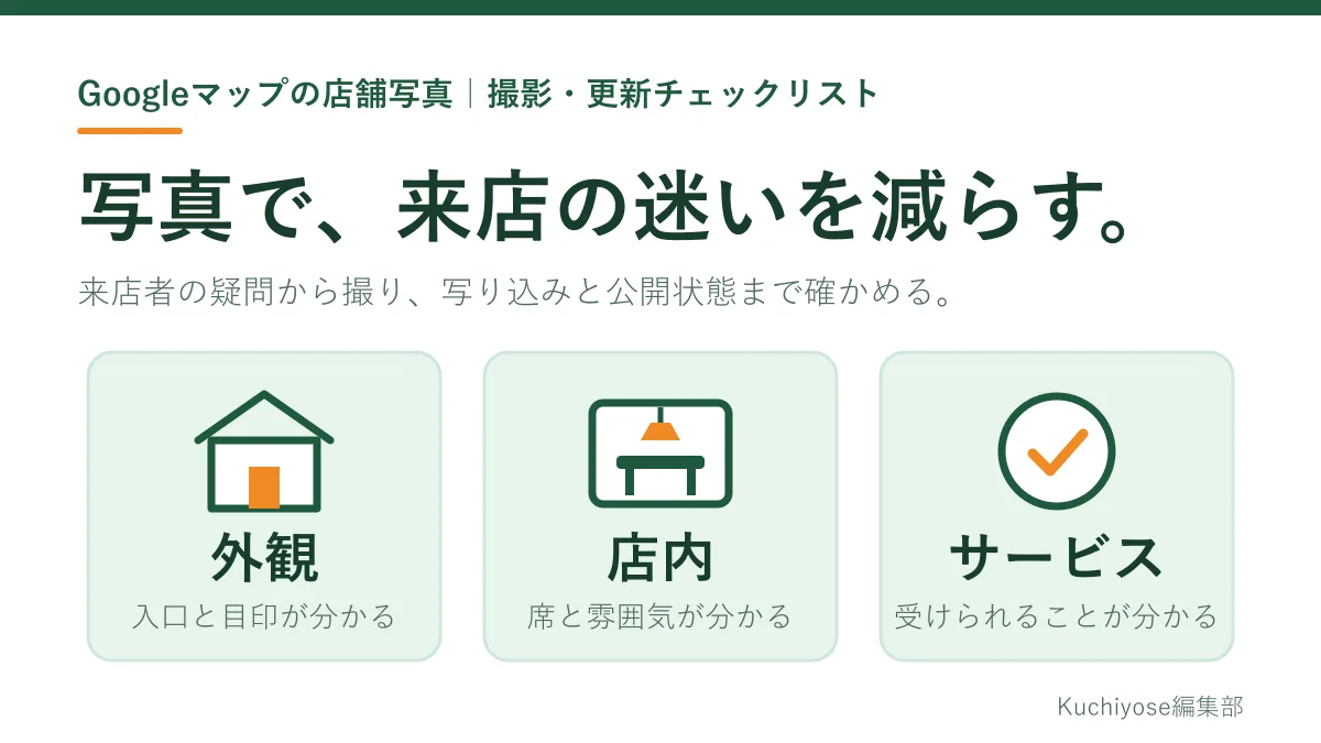 Googleマップの店舗写真｜初回来店の迷いを減らす撮影・更新チェックリスト