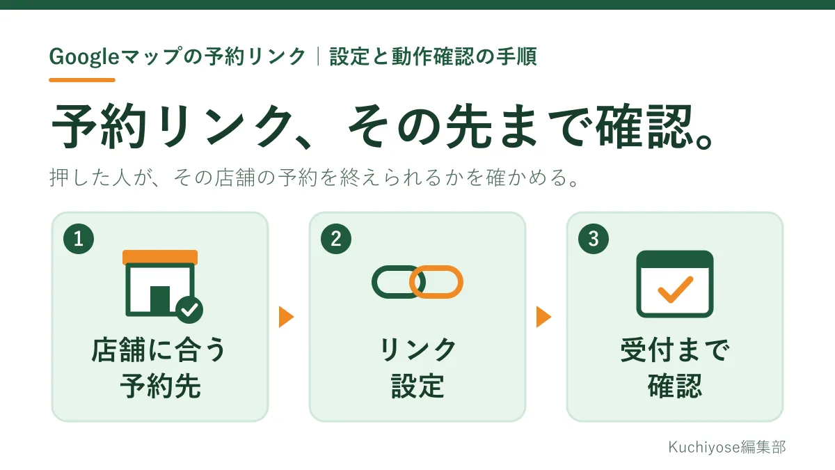Googleマップの予約リンク｜設定・予約先の整理・動作確認の手順