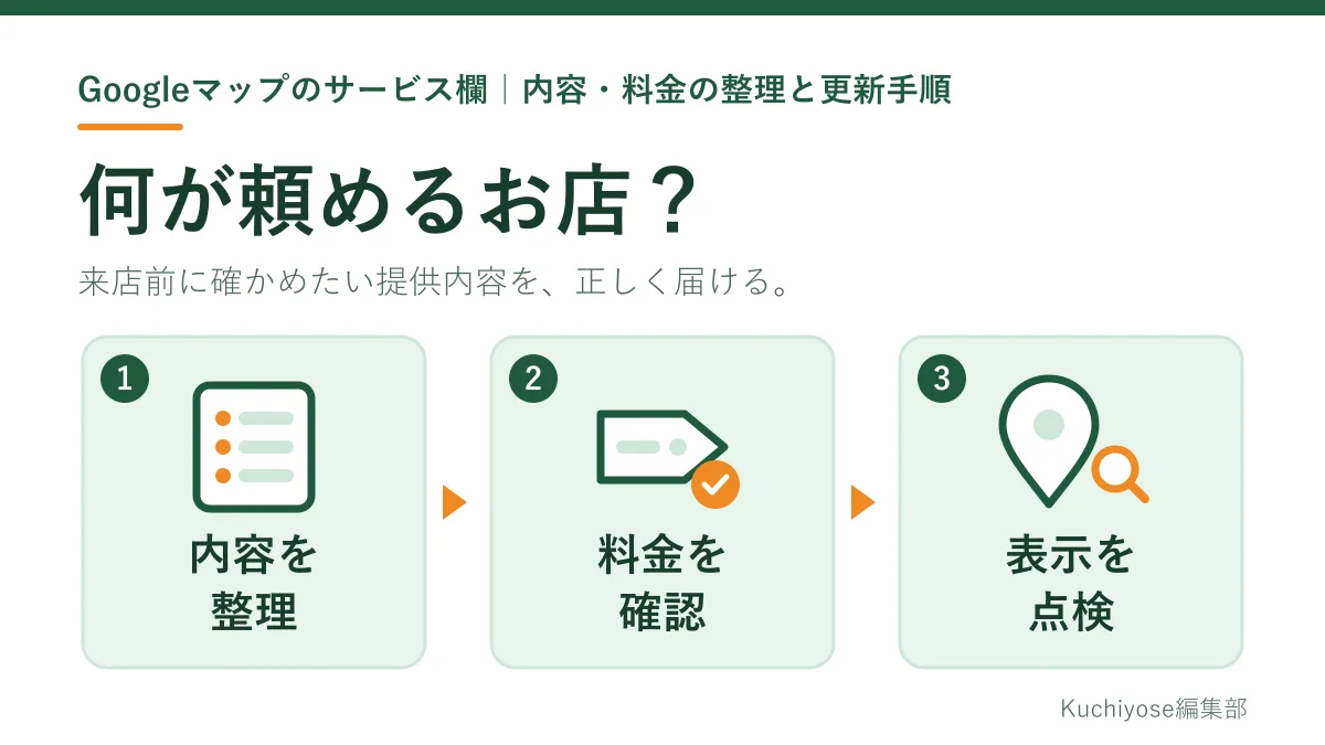 Googleマップのサービス欄｜内容・料金の整理と更新手順