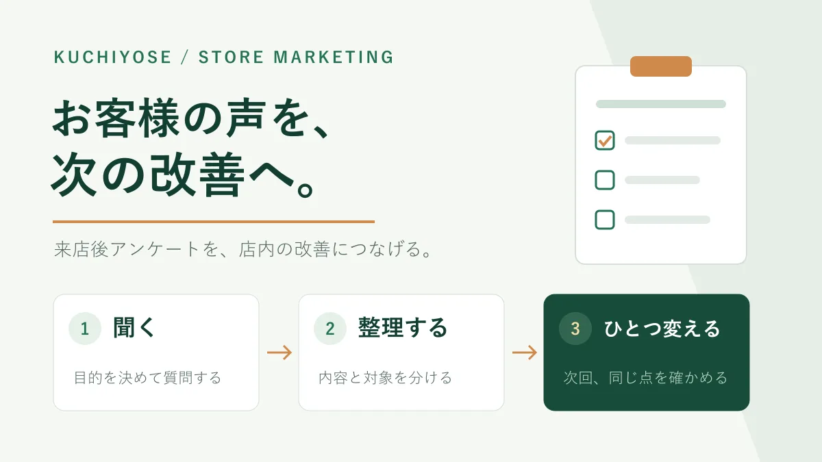 来店後アンケートの作り方｜改善につなげる質問例と運用手順