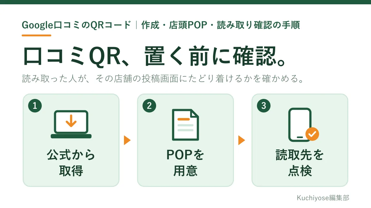 Google口コミのQRコード｜作成・店頭POP・読み取り確認の手順